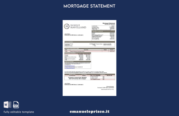 stile verificato Estratto conto ipotecario Liechtenstein Banque Havilland Modell
